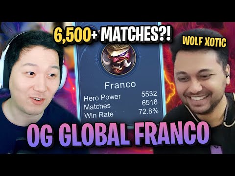 Finally he came here! Father of Franco players Wolf Xotic | Mobile Legends interview