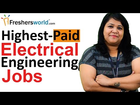 download lagu mp3 mp4 Top Electrical Companies In Bangalore, download lagu Top Electrical Companies In Bangalore gratis, unduh video klip Top Electrical Companies In Bangalore
