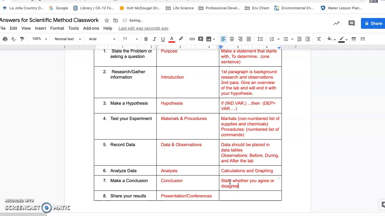Scientific Method/Lab Report Classwork Explained