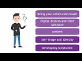 Parenting in a Digital World | Purple Mash | 2Simple
