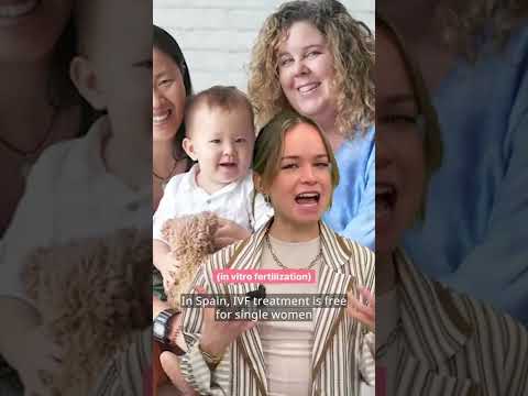 International Womens Day