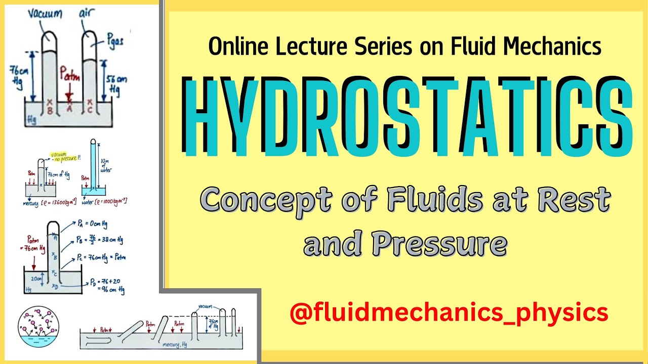 HYDROSTATICS - Concept of Fluids at Rest and Pressure