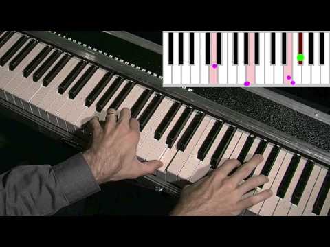 TouchKeys: polyphonic aftertouch and the CS-80