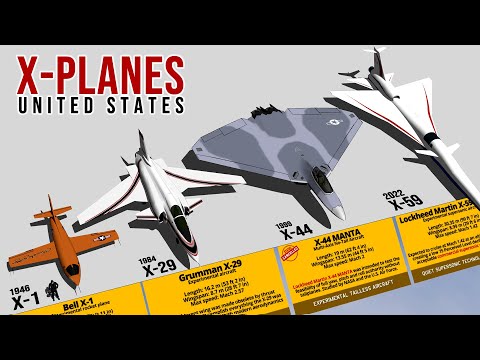 Crazy X-planes of United States 3D