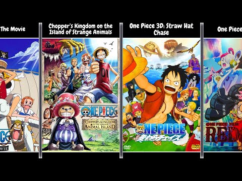 One Piece Movies Ranked According To IMDB