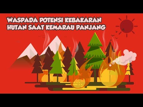 Indonesia Baik