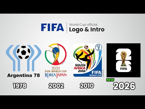 All FIFA World Cup Intros (Official) (1978- 2026)