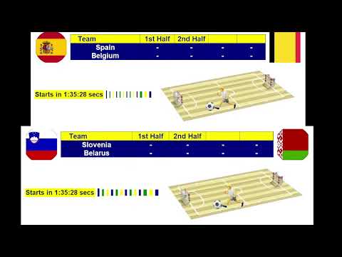 Spain vs Belgium | Slovenia vs Belarus | UEFA Futsal EURO 2026 – Group C, Round 3 Jan 29 LIVE SCORE