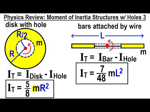 Physics Review Moment of Inertia Introduction Part 1