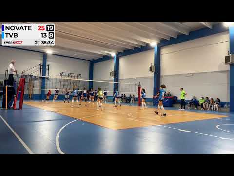 U.19 Pol. Coop Novate - VTB