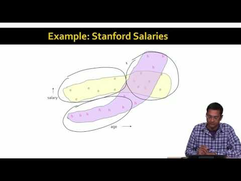 6   5   The CURE Algorithm 15 13 Advanced