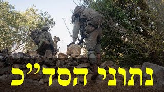 המלחמה בישראל | היום ה-406 (לאומנות - ישראל, המזרח התיכון והעולם) - התמונה מוצגת ישירות מתוך אתר האינטרנט יוטיוב. זכויות היוצרים בתמונה שייכות ליוצרה. קישור קרדיט למקור התוכן נמצא בתוך דף הסרטון