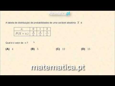 Cálculo Diferencial Limite de uma Sucessão