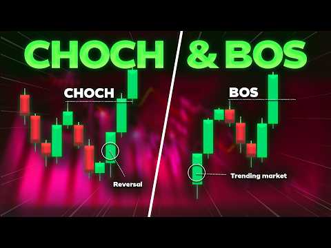 Master BoS ChoCh Trading In UNDER 5 Minutes!