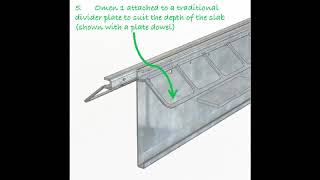 FlorCon Omen 1 &amp; Omen 1+ Top Sections