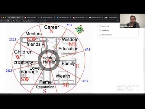 Design Thinking for Websites