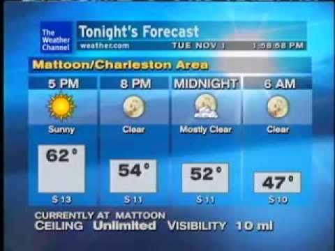 Weather Channel Free Ain't Free - Mikael