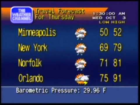 WS4000 Emulator - October 3, 2012