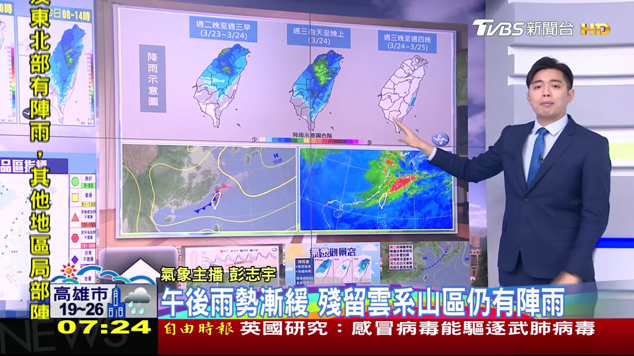 「春雨」微解旱!鋒面過降雨增 午後雨緩明溫升