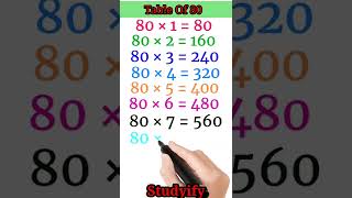 Multiplication Table of 80| Maths Table Of 80 Table of 80| 80 Ka Pahada| Table Of Assi #shorts