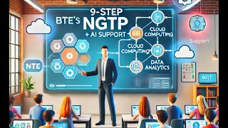 AI in K 12  The Ultimate School Administrator's Guide