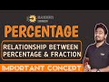 PERCENTAGE PERCENTAGE FRACTION RELATIONSHIP BANKING SSC RAILWAY B ED OTHERS CAREER DEFINER