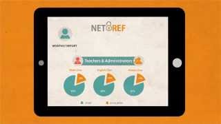 NetRef video
