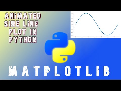 How To Draw Animated Plots In Python Animations Matplotlib Python