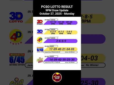 PCSO 2D 3D 4D 6/45 6/55 Lotto Results Today 9PM Draw of October 27, 2025 #lottoresultstoday