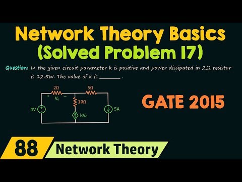 Introduction to Network Theory