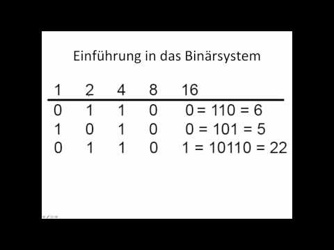 Python Tutorial #004 - Operatoren Teil 2
