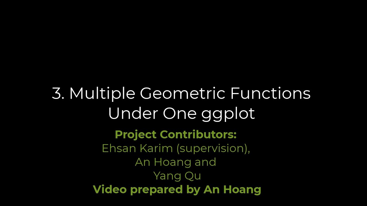 Data Visualization with ggplot2 (part 2)