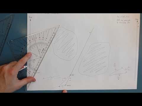 Secondo problema delle correnti