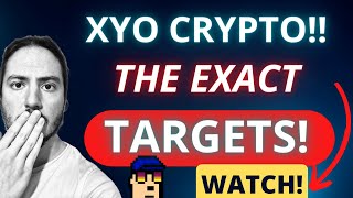 XYO(XYO) PRICE PREDICTION 2023! IT CAN GO HIGHER! EXACT TARGETS!