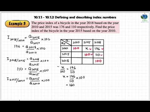 AddMath F4 | Chapter 10 Index Numbers | Index numbers involving 3 years (Example 3)