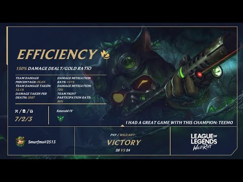 Teemo vs Nasus "this is how you beat Nasus"