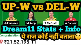 UP-W vs DEL-W Dream11|UP-W vs DEL-W Dream11 Prediction|UP-W vs DEL-W Dream11 Team|