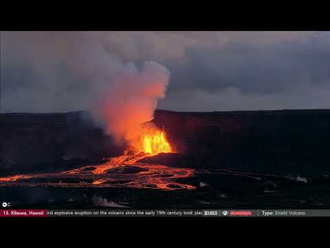 Jun 11, 2025: Erupting Kilauea Volcano at Sunset in Hawaii (Episode 25)