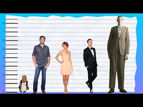 Shelton Height