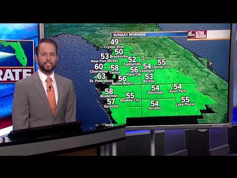 Florida's Most Accurate Forecast with Jason on Saturday, November 17, 2018