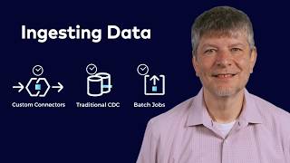 Thumbnail for Stop Waiting for Your Data: How to Take Control