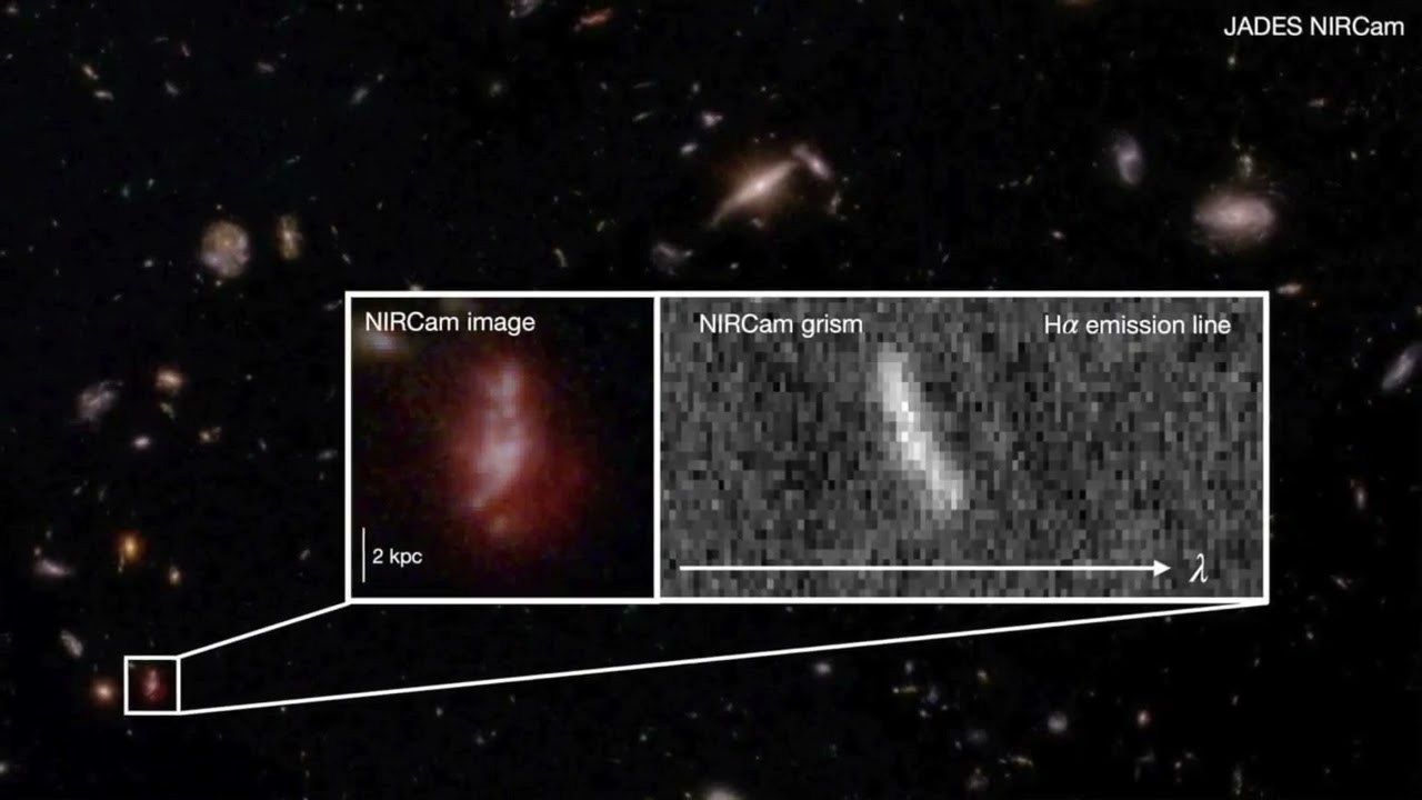 El telescopio James Webb  ha descubierto evidencia de un caos inesperado en el universo primitivo!