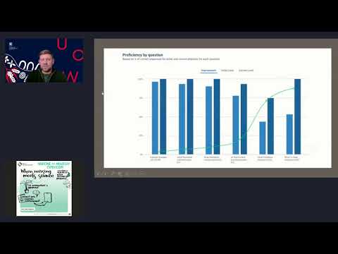 Life as a Clinician-Scientist: Nursing and Midwifery 2023
