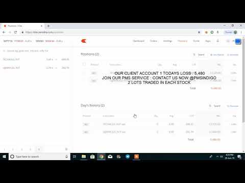 28-06-2019 LIVE PERFORMANCE EQUITY | FNO| TECHNICAL ANALYSIS |   BEST TRADING STRATEGIES