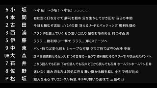 外国人選手の応援歌を流用された日本人選手で1-9