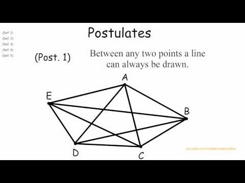 Euclid's elements: definitions, postulates, and axioms
