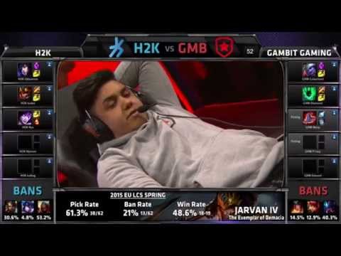 LCS Champion Select: Gambit P1noy Edition #2