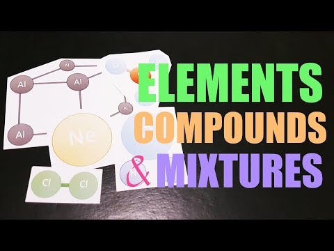 Elements, Compounds and Mixtures