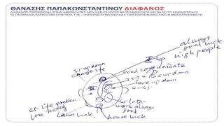 Θανασης Παπακωνσταντινου - Διαφανος / Thanasis Papakonstantinou - Diafanos