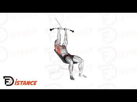 Exercice Pushdown incliné à la poulie